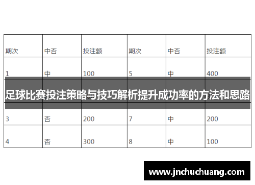 足球比赛投注策略与技巧解析提升成功率的方法和思路