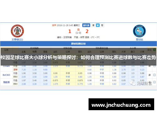 校园足球比赛大小球分析与策略探讨：如何合理预测比赛进球数与比赛走势